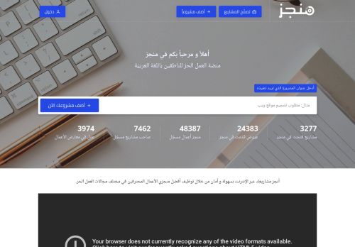 لقطة شاشة لموقع منجز، منصة العمل الحر للناطقين باللغة العربية
بتاريخ 11/11/2020
بواسطة دليل مواقع خطوات
